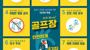 1일부터 전국 골프장에 심장제세동기 의무 설치