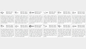 [스포츠동아 오늘의 운세] 2020년 7월 2일 목요일 (음력 5월 12일)