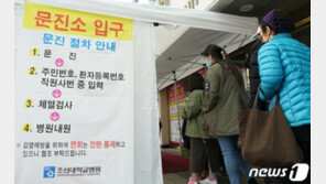 입원환자 알고보니 코로나 확진자의 접촉자…병원 ‘화들짝’