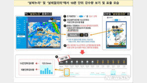 “비, ○시○분에 그쳐요”…강수 정보, 10분 단위 나온다