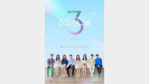 ‘하트시그널3’ 박지현♥김강열에 설렘…8주 연속 비드라마 화제성 1위