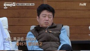 ‘바퀴 달린 집’ 김희원, 입술 흉터 사연은?…“친구에게 맞았다”