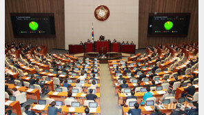 與, 3차 추경 35조원 닷새 간 ‘총알 심사’…오늘 본회의 넘나