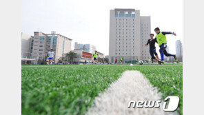 “현역병 가기 싫어”…손목 인대 망가뜨린 K3 축구 선수들