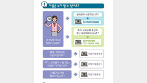청년저축계좌, 月10만원 저축→3년 뒤 1440만원 받아…조건은?