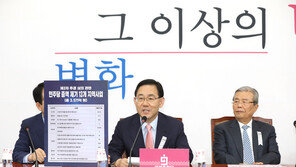 통합당, 與 ‘추경 독주’ 맹비난 “독재적 국민세금 유용”