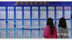 정부, 4대 그룹에 “삼성 SSAFY 처럼 취업준비생 교육프로그램 만들어 달라” 