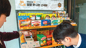 ‘억’소리 나는 주전부리… 대기업 간식비만 한달에 1억