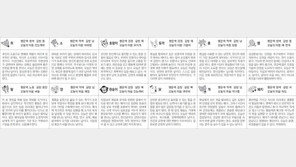 [스포츠동아 오늘의 운세] 2020년 7월 7일 화요일 (음력 5월 17일)