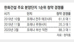 한화건설 “새 브랜드 포레나가 효자”