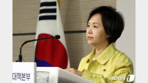 공적 판매 마스크 11일 종료…시장 자율판매로 전환