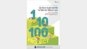 교원 더퍼스트러닝센터, 독서 캠페인 ‘1·10·100 프로젝트’ 실시