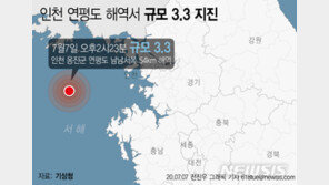인천 연평도 인근 규모 3.3 지진…충남서 진동 감지