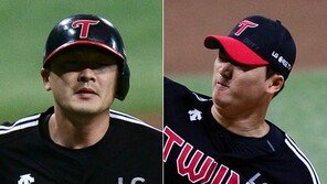 [잠실 브리핑] LG 이형종-고우석, 빠르면 NC와 주말 3연전서 돌아온다