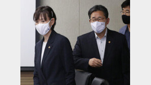 체육계 성폭력 36%-폭력 19% 합숙소 생활중에 일어나