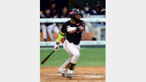 ‘생애 첫 MVP’ KT 로하스, “절실했던 수상, 팬들께 감사해”