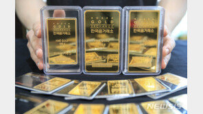 코로나19 지속에 ‘新골드러시’…상반기 金 ETF에 47조원 몰려