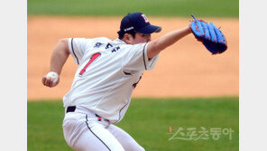 승계주자 실점 29.2%, 극한의 상황 버텨내는 함덕주의 가치