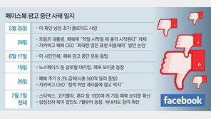 ‘페북 광고 보이콧’ 삼성전자 북미 법인도 동참