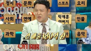 탁재훈, 매출 180억 父 레미콘회사 상속 거절…“난 시멘트 아무것도 몰라”