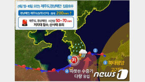 제주·남부 9일부터 ‘태풍급 강풍’에 장맛비 최대 200㎜