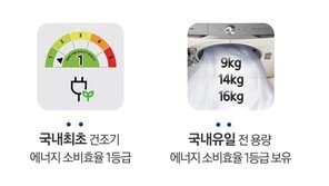 삼성전자 “건조기 전 용량, 으뜸효율 가전제품 구매비용 환급사업 포함 돼 10% 환급”