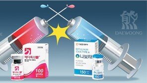 메디톡스-대웅제약 ‘보톡스 전쟁’ 끝나지 않는 총성