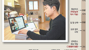 직원은 만족, 간부는 글쎄… 효율성엔 모두 엄지척