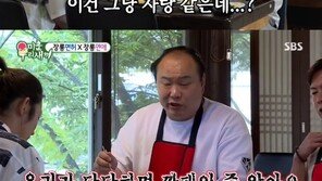 ‘미우새’ 김희철 연애학개론 “남자는 외모보다 자신감”