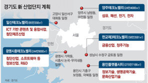 경기 5곳에 新산업단지… 판교 같은 자족도시로