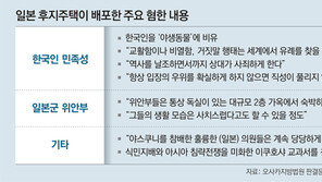 “한국인은 야생동물”… 日기업, 혐한문서 3년간 유포