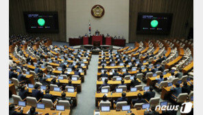 통합, 7월 국회서 민생입법-대여공세 ‘투트랙’…추미애부터 청문회까지