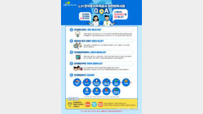 LH, 중장기사업 활용 위한 비축토지 매입 시행