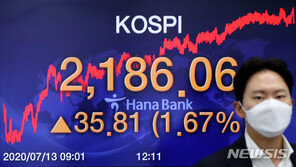 ‘빚투’ 역대 최고치 13조 돌파…“빚내서 제약·바이오 샀다”