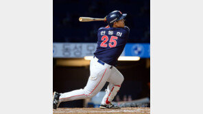 롯데가 한동희에게 먹인 경험치, 과세의 끝이 보인다