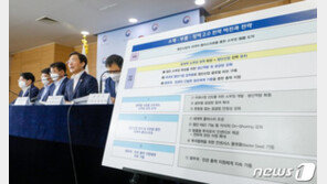 중기부, ‘유턴기업’ 스마트공장 구축에 최대 9억원 지원한다