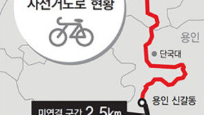 한강서 평택호까지… 2023년엔 자전거로 100km 달린다