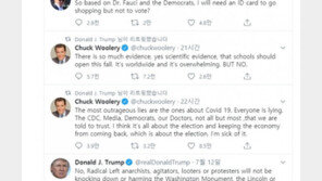 코로나 재확산하자 트럼프-파우치 서로 책임전가