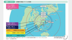 日방위백서 “北, 일본 핵공격 능력 이미 보유한 듯”
