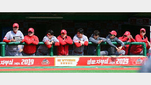 SK 퓨처스팀 선수 5명, 체벌 및 무면허 운전 논란