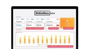 디딤365 클라우드 관리 플랫폼 ‘디딤나우 v2.0’, 자동 비용 절감 기능에 호평