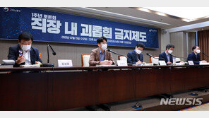 ‘직장 내 괴롭힘 금지법’ 시행 1주년…근로자 70% “현장 변화 없다”