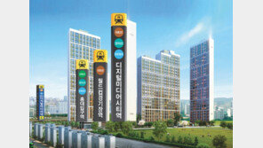 역세권-숲세권-학세권 다 갖췄다… 초기 조합원 대상 발코니 무상 확장