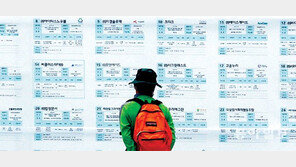 코로나 고용쇼크, 넉달째 취업 줄었다