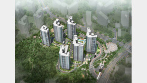 [분양 단신]기흥 푸르지오 포레피스 677채 外