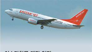 제주항공, 이스타 인수계약 파기 수순