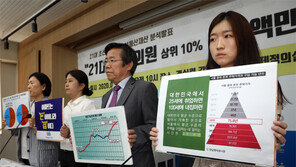 경실련 “21대 초선 평균 부동산 재산, 국민 평균의 4배”