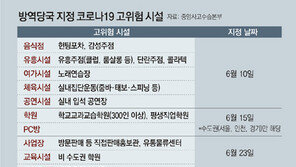 물놀이는 고위험인데 수영장은 저위험?… 헷갈리는 방역기준