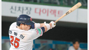 4대10 →11대10… 롯데, 6회 대역전