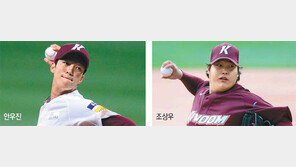 150km ‘안조 듀오’… 키움 불펜은 산 넘어 산